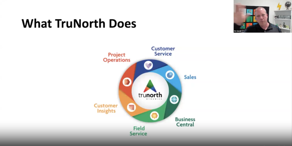 Why MSPs Should Care About Dynamics 365